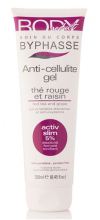 Sérum Corps Gel Anticelulitique de thé rouge et raisin 250 ml Sérum Corps Gel Anticelulitique de thé rouge et raisin 250 ml