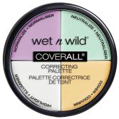 Palette de correction de mise au point photo